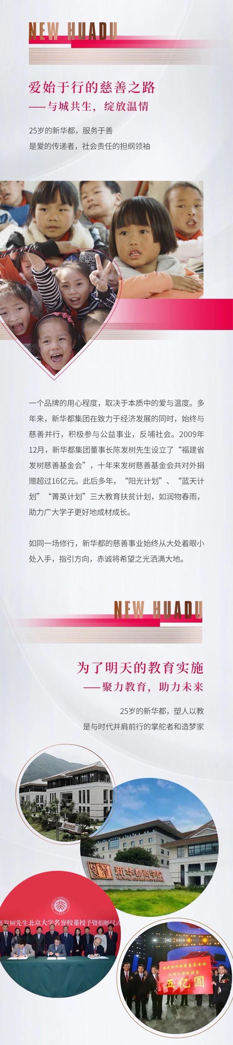 新華都的25年，與城市共澎湃(圖4)